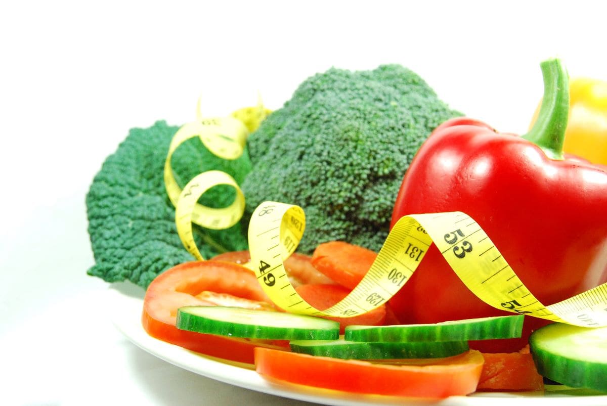Dietary guidelinesLucianmilasan