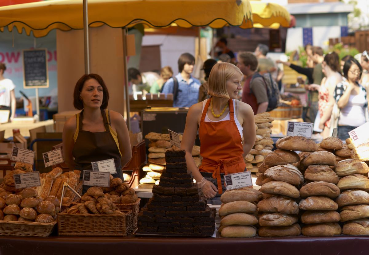 chicago markets