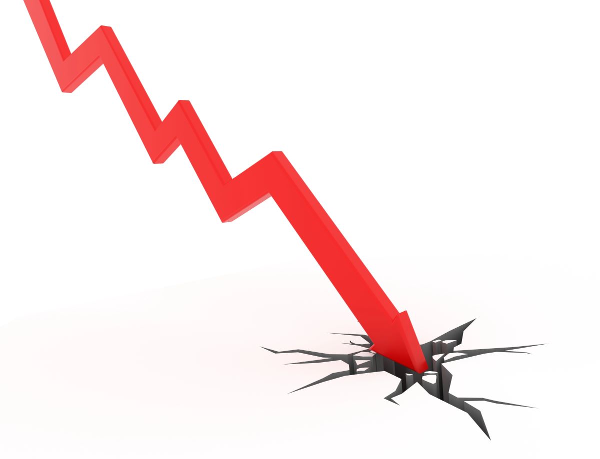 loss rate